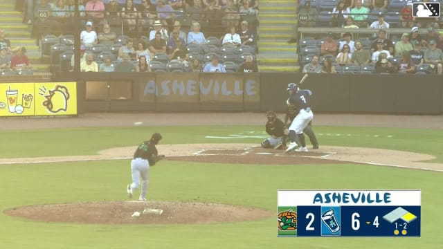 Caden Powell homers (6) on a fly ball to right field. Justin Thomas Jr. scores.