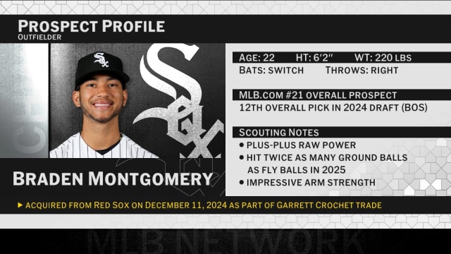 Discussing the White Sox calling up Braden Montgomery