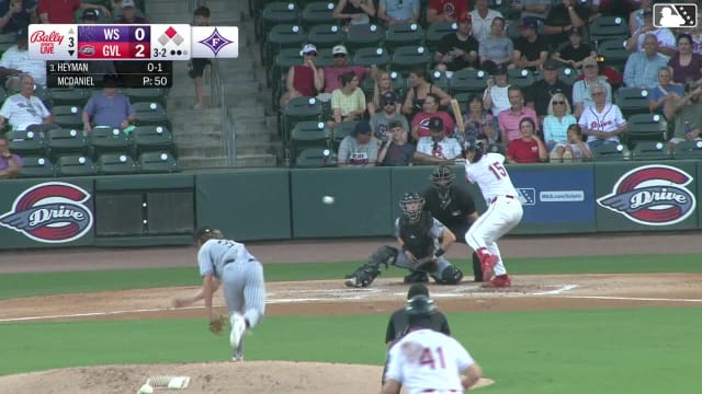 Luke Heyman singles on a ground ball to center fielder Ely Brown. Jake Schaffner scores.