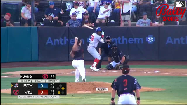 Edgar Montero singles on a line drive to right fielder Adriel Radney. Bryan Andrade scores. Edgar Montero to 2nd. Fielding error by right fielder Adriel Radney.