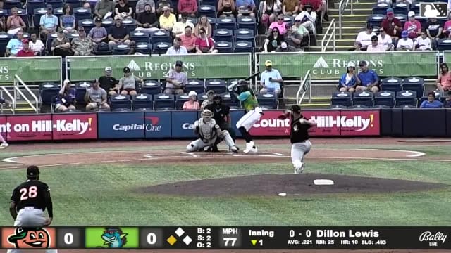 Dillon Lewis singles on a line drive to left fielder Ethan Workinger. Brendan Jones scores.