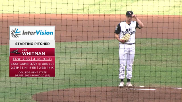 Joe Whitman strikes out 10 in dominant start
