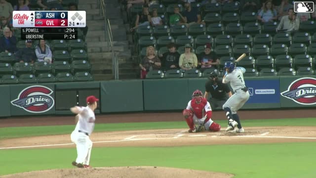 Caden Powell homers (2) on a fly ball to left center field.