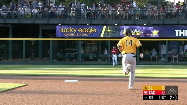 Keston Hiura connects on two homers