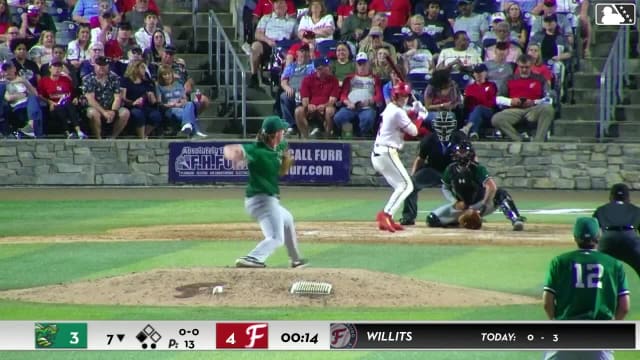 Drew Christo In play, run(s) to Eli Willits