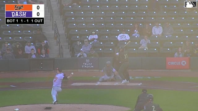 Caleb Bonemer doubles (5) on a ground ball to left fielder Elis Cuevas. Kyle Lodise scores.