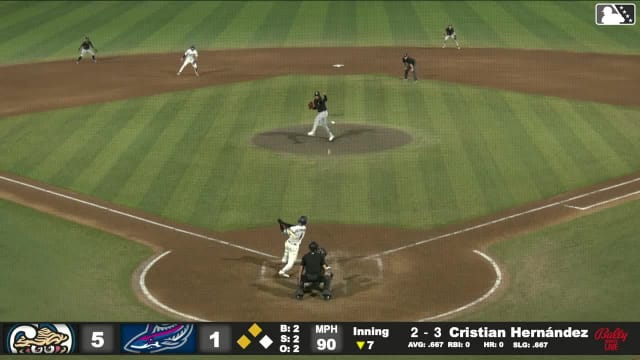Cristian Hernández singles on a ground ball to center fielder Braylon Payne. Dylan Jasso scores. Colby Shade scores.