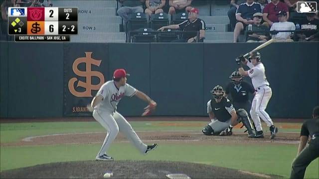 Lorenzo Meola triples (4) on a fly ball to center fielder Brayden Dowd. Luke Nixon scores. Oliver Tejada scores.