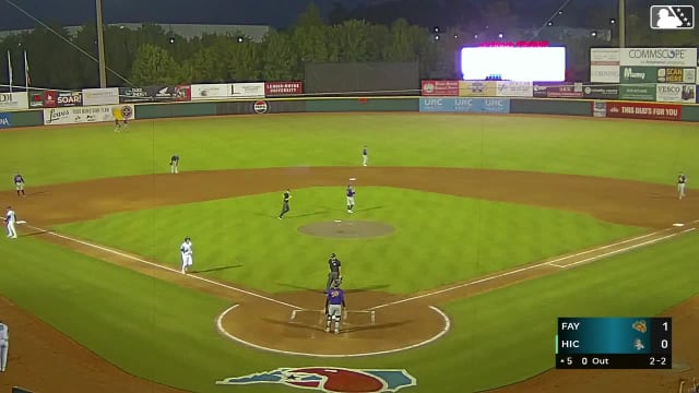 Seong-Jun Kim's first home run in Single-A