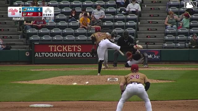Travis Bazzana's solo homer