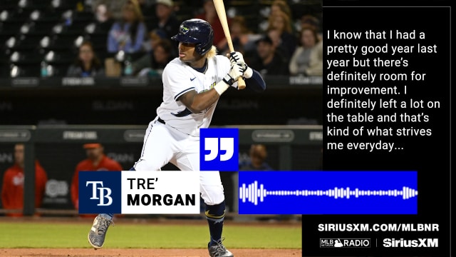 Tre' Morgan on striving to improve his game