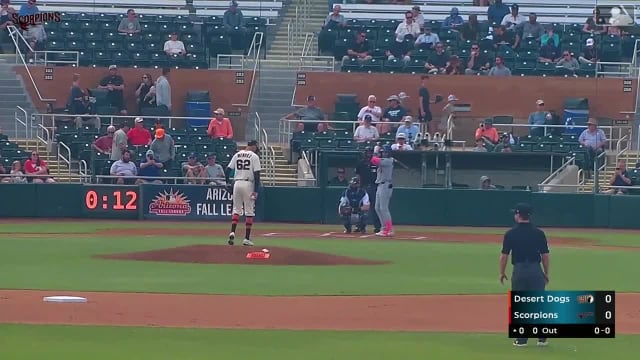 Miguel Mendez Foul to Eduardo Quintero