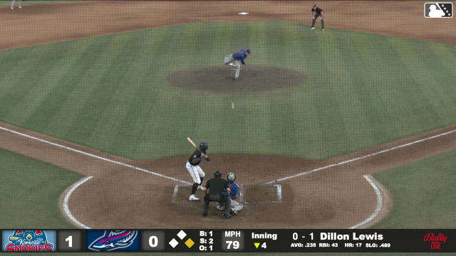 Dillon Lewis triples (4) on a line drive to right fielder Carter Trice. Brandon Compton scores.