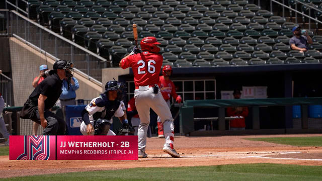 MiLB Awards: All Prospect Teams
