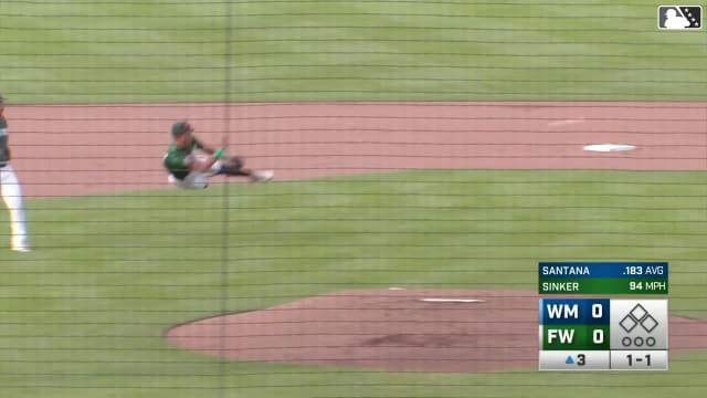 Bradley Frye's incredible throw to first