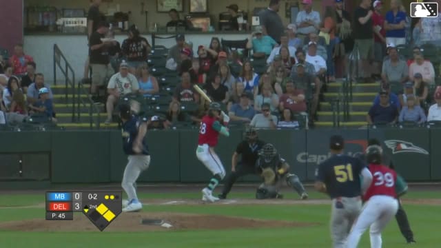 Jordan Sanchez singles on a ground ball to center fielder Darlyn De Leon. Jose Perez scores. Braylon Whitaker to 3rd.