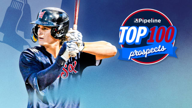 Top Prospects: Roman Anthony, OF, Red Sox