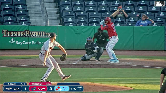 Kelvis Salcedo In play, run(s) to Griffin Burkholder