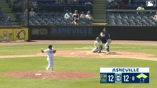 Paxton Kling homers (5) on a fly ball to center field. Rafe Perich scores. Malcolm Moore scores.