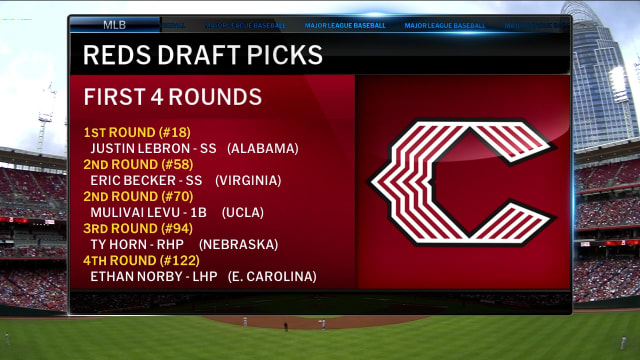 Joe Katuska on Justin Lebron and Reds draft picks