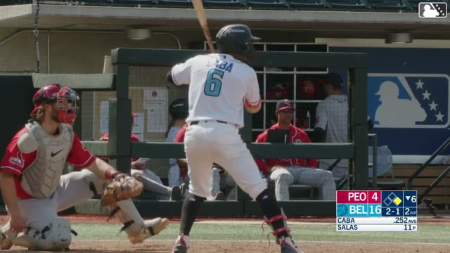 Gerardo Salas In play, run(s) to Starlyn Caba