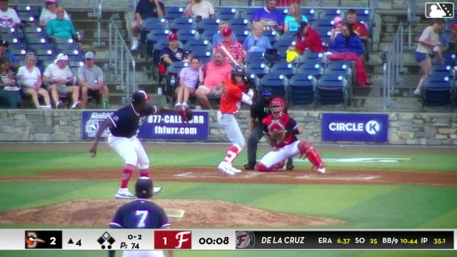 Jordan Sanchez singles on a line drive to center fielder Luke Dickerson. Jaiden Lo Re scores. DJ Layton to 2nd.