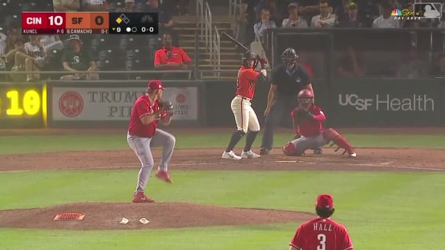 Santiago Camacho's RBI single