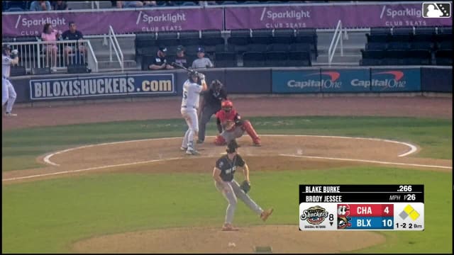 Blake Burke doubles (17) on a line drive to center fielder Jay Allen II. Josiah Ragsdale scores. Andrew Fischer scores.