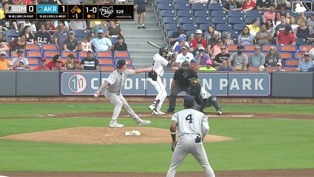 Nolan Schubart homers (4) on a fly ball to right center field. Bennett Thompson scores.