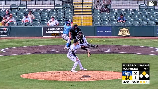 Jeter Martinez In play, run(s) to Blaine Bullard