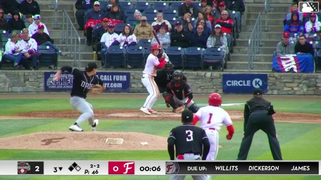 Eli Willits singles on a line drive to right fielder Deward Tovar. Rafael Ramirez Jr. scores. Jordan Williams scores.