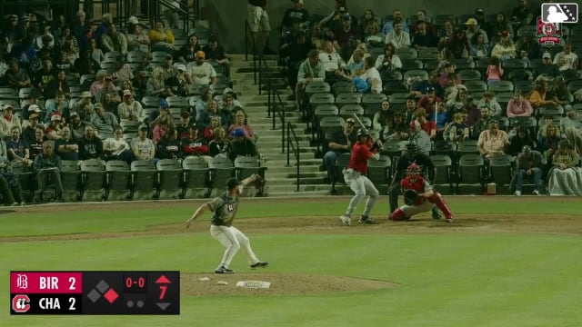 Thomas Farr Ball to Braden Montgomery