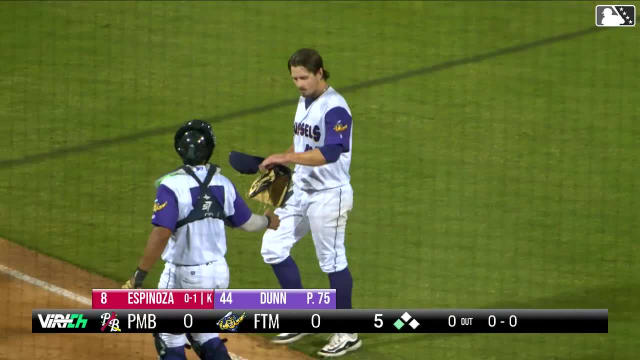 Ross Dunn records his eighth K in five two-hit frames