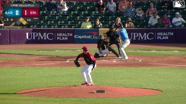 Luke Hill doubles (5) on a sharp line drive to left fielder Chris Meyers. Jonah Advincula scores. Juan Benjamin to 3rd.