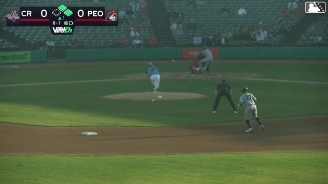 Khadim Diaw doubles (8) on a sharp line drive to left fielder José Suárez. Brandon Winokur scores. Eduardo Tait scores. Yasser Mercedes to 3rd.