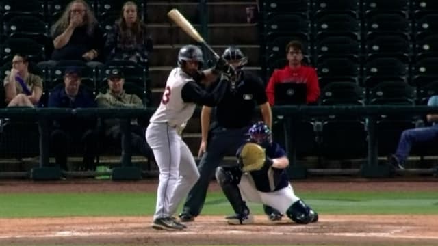 Lazaro Montes racks up three hits and a pair of RBIs
