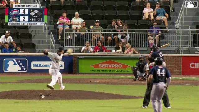 Gerardo Rodriguez singles on a ground ball to center fielder Paxton Kling. Justin Gonzales scores. Carlos Gutierrez scores.