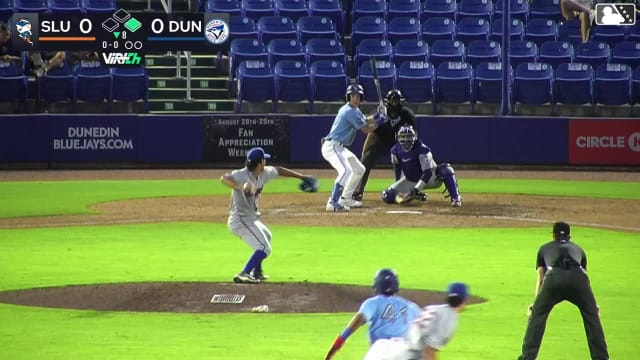 Christian Rodriguez In play, run(s) to Blaine Bullard