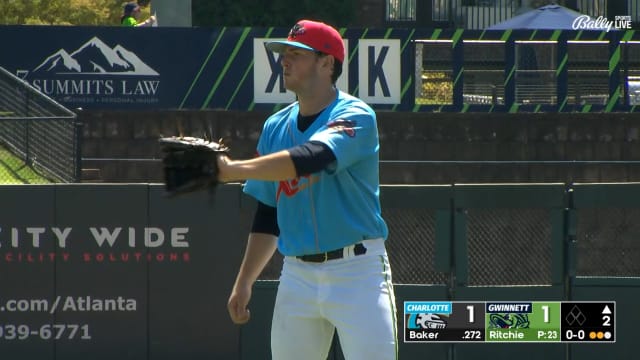 JR Ritchie records a career-high 15 strikeouts