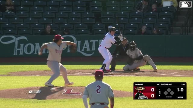 Charles Davalan's seventh homer of the season