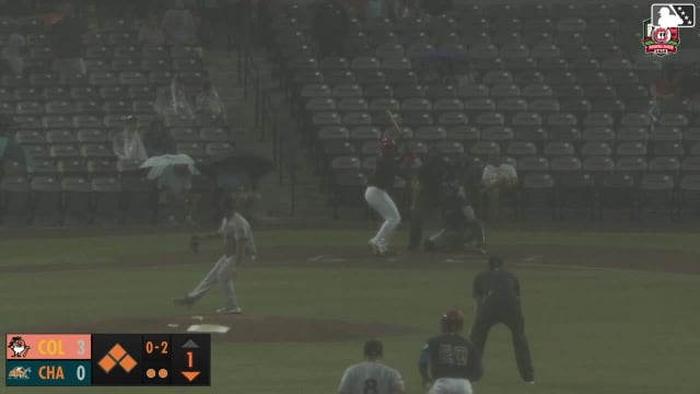 Cam Collier singles on a line drive to center fielder Dalton McIntyre. Alfredo Duno scores. Leo Balcazar scores. Jay Allen II scores. Fielding error by center fielder Dalton McIntyre.