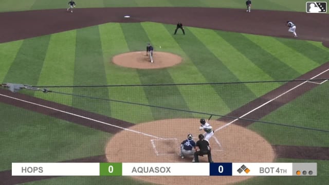 Carlos Jimenez homers (3) on a fly ball to center field. Luis Suisbel scores.