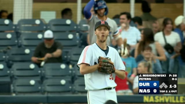 Jacob Misiorowski racks up a season-high eight K's 