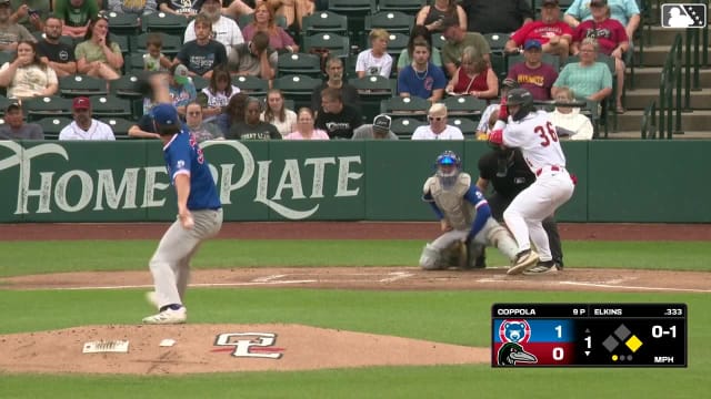 Jaron Elkins singles on a sharp line drive to center fielder Alexey Lumpuy. Emil Morales scores. Jaron Elkins to 3rd. Fielding error by center fielder Alexey Lumpuy.