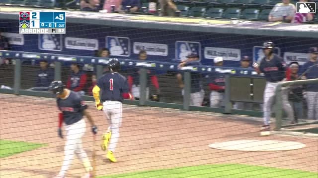 Miguel Bleis' first homer for Single-A Salem 