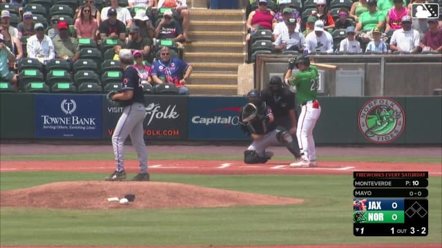 Coby Mayo's solo home run