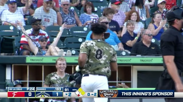 Royals prospect Jhosmmel Zue steals home