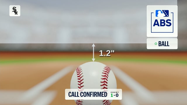 Ball 1 call confirmed after ABS challenge