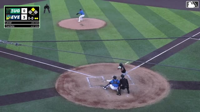 Jhonny Level singles on a ground ball to left fielder Curtis Washington Jr. Daniel Rogers out at home on the throw, left fielder Curtis Washington Jr. to catcher Luke Stevenson.
