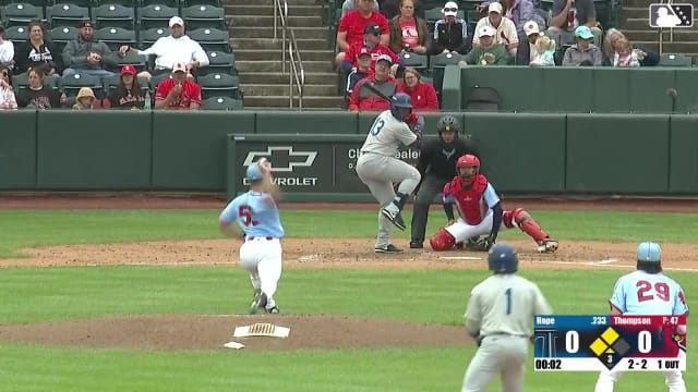 Zyhir Hope strikes out swinging. Yeiner Fernandez scores. Kendall George to 3rd. Zyhir Hope to 1st. Passed ball by catcher Graysen Tarlow.